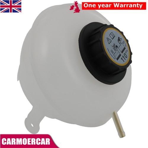 Radiator coolant expansion - coolant,